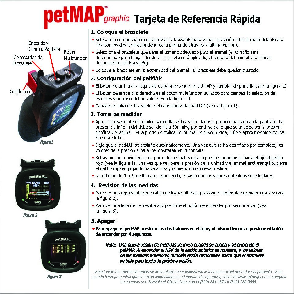 petmap-graphic-tarjeta-de-referencia-rápida