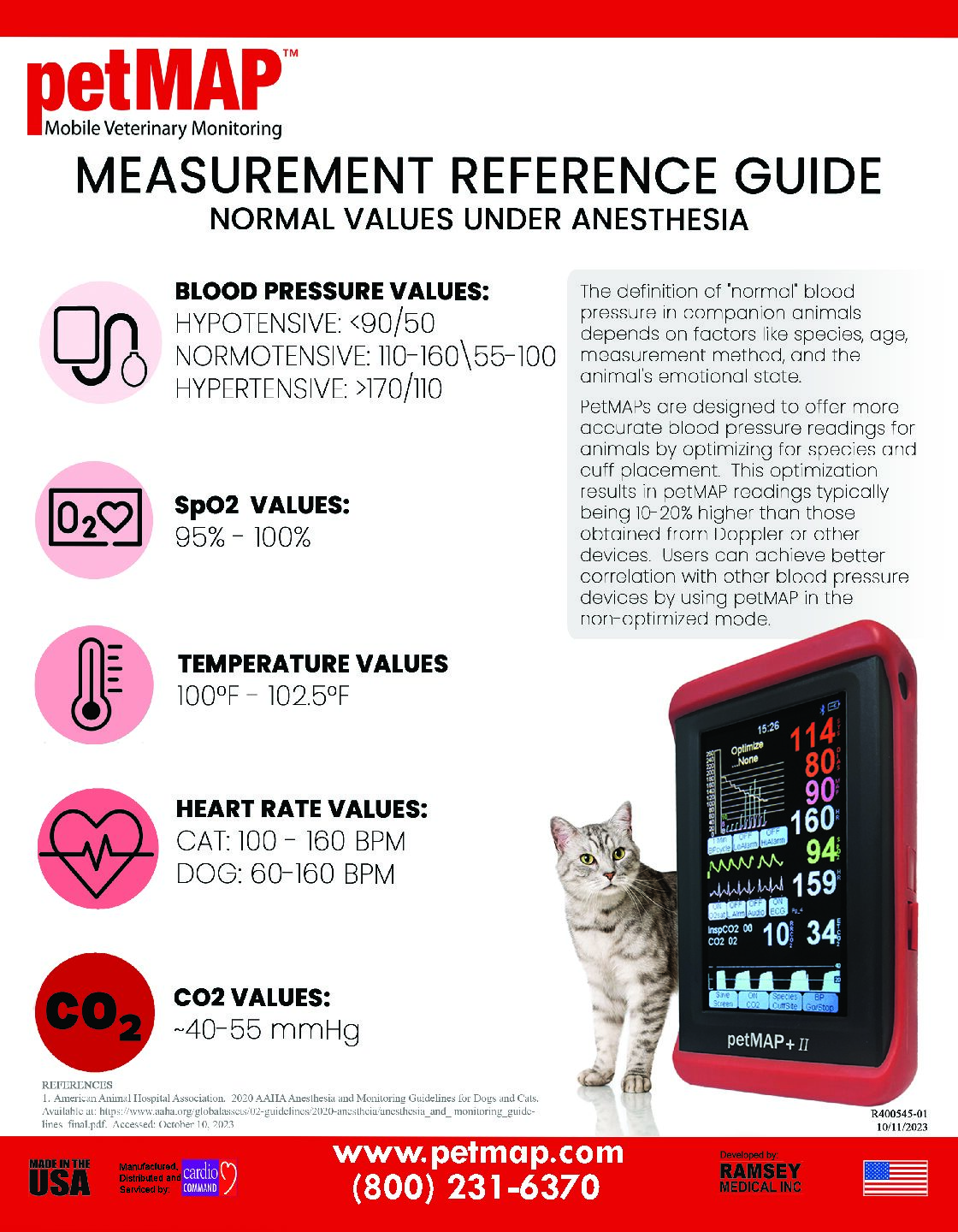 R400545-01, petMAP Measurement Reference Guide