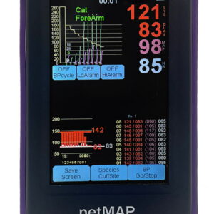 petMAP Graphic II protective cover