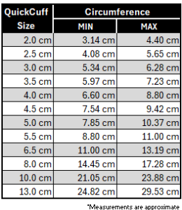 QuickCuff sizing table